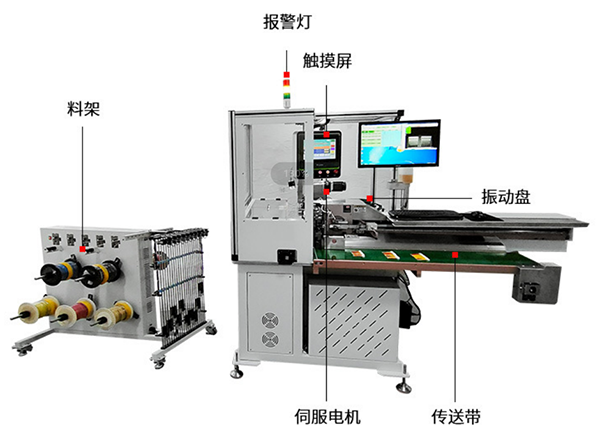 电子线束使用打端沾锡插胶壳设备到底有多省事呢？