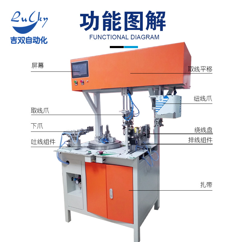 ​线束绕线扎线机有异响怎么办？